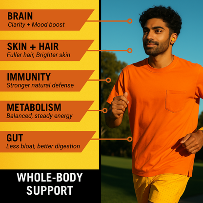 Grass-Fed Colostrum Superfood Powder – Gut, Immunity & Glow